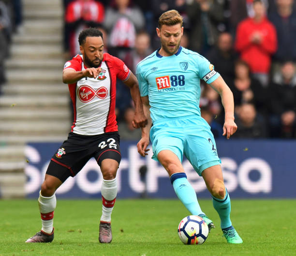 不仅因为方 不仅因为方